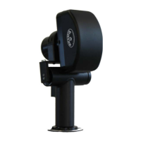 Preview: Blueview BV5000