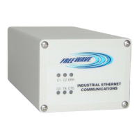 Preview: FreeWave HTP-900RE