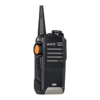 Preview: HYT TC-518