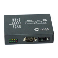 Preview: IpCAS ipEther232