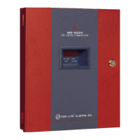 Preview: Fire-Lite Alarms MS-5024