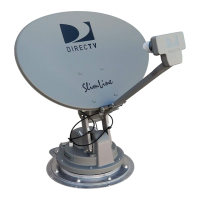 Preview: TRAV’LER DIRECTV SK-SWM3