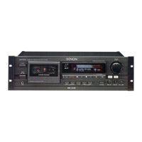 Preview: Denon DN-790R