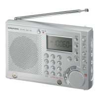 Preview: Grundig WR 5408 PLL