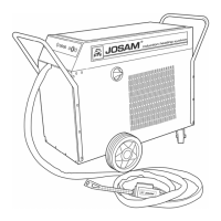 Preview: JOSAM JO960 A