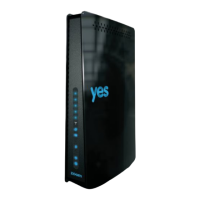 Preview: Zoom Yes Wimax