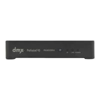 Preview: DMX ProFusion iO Pandora