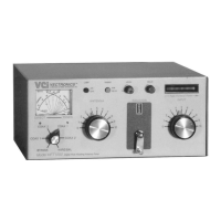 Preview: Vectronics HFT-1500