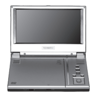 Preview: Technika PDVD908
