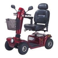 Preview: Drive Medical GLADIATOR GT807
