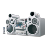 Preview: JVC MX-GT80