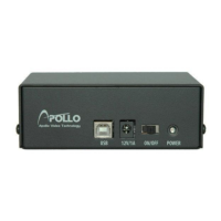 Preview: Apollo RoadRunner