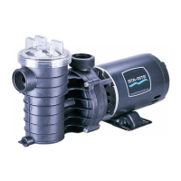 Preview: STA-RITE ABG Series