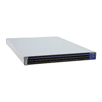Preview: Mellanox Technologies IS5025