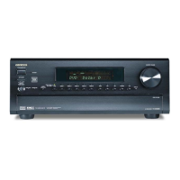 Preview: Onkyo Integra TX-DS898