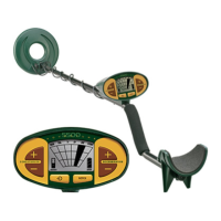 Preview: Cabela's Adventure 5500