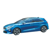 Preview: Kia Ceed