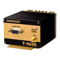 Preview: Dataradio T-96SR