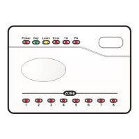 Preview: Novar ED&S Simple Set Reader