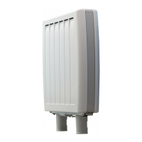 Preview: Dimplex Duo300n