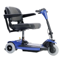 Preview: Pride Mobility Sonic