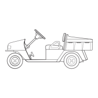 Preview: Cushman COMMANDER 280