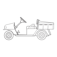 Preview: Cushman COMMANDER 2100