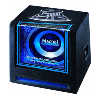 Preview: Magnat Audio EDITION BP 130