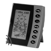 Preview: Thermor Home Weather Station