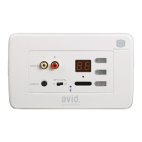 Preview: CIE-Group AVID2