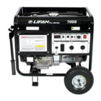 Preview: Lifan 7000 Pro series