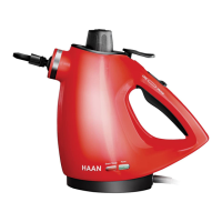 Preview: Haan ALLPRO HS-20