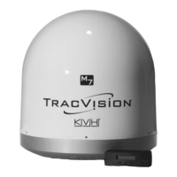 Preview: KVH Industries M5