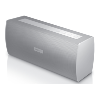 Preview: Philips BT3000