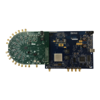 Preview: Analog Devices AD9249