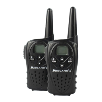 Preview: Midland LXT110