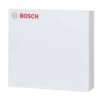 Preview: Bosch AMAX panel 4000
