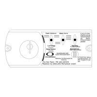 Preview: CCI Controls 3400