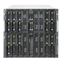 Preview: Fujitsu Primergy BX900 S2