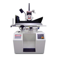 Preview: Harig AUTOMATIC PLC