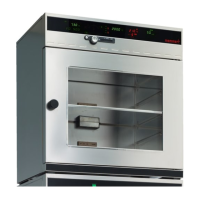 Preview: Memmert VO200