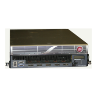Preview: F5 BIG-IP 11050