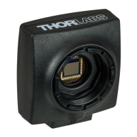 Preview: THORLABS DCU223x