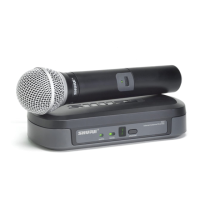 Preview: Shure Performance Gear
