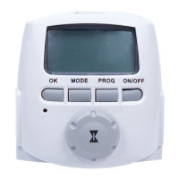 Preview: Vista DTC-200
