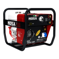 Preview: Mosa Magic Weld 200