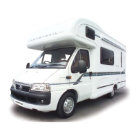 Preview: Auto-Trail 2006