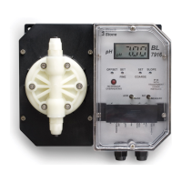 Preview: Hanna Instruments BL 7916
