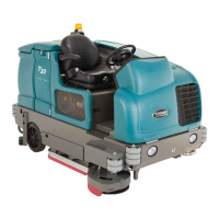 Preview: Tennant T20 Gas