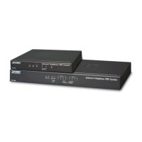 Preview: Planet IPX-330